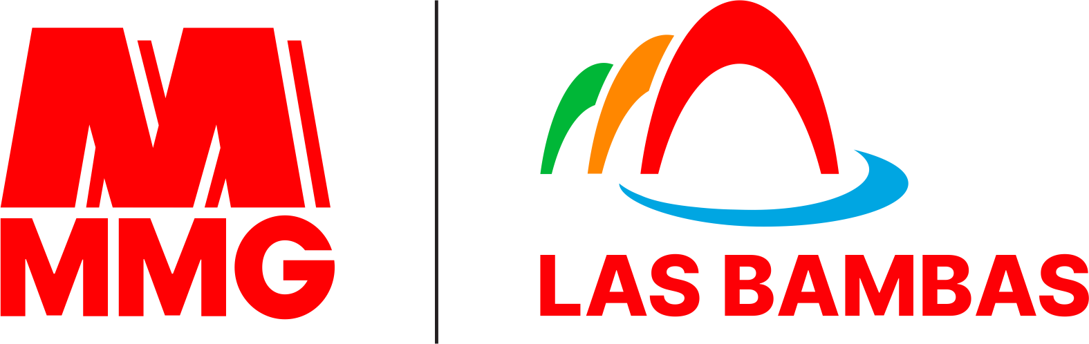 Las Bambas